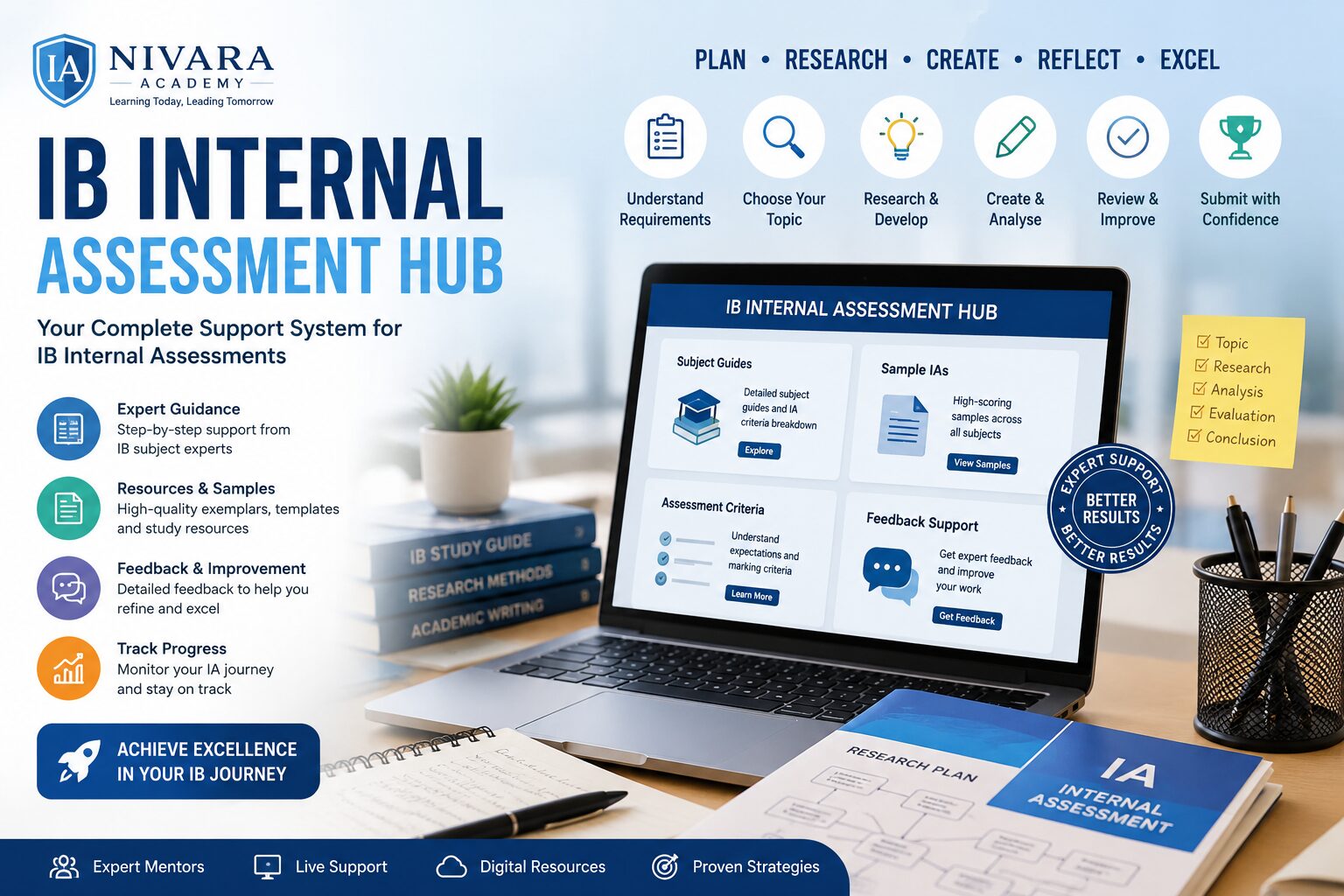 IB Internal Assessment Hub