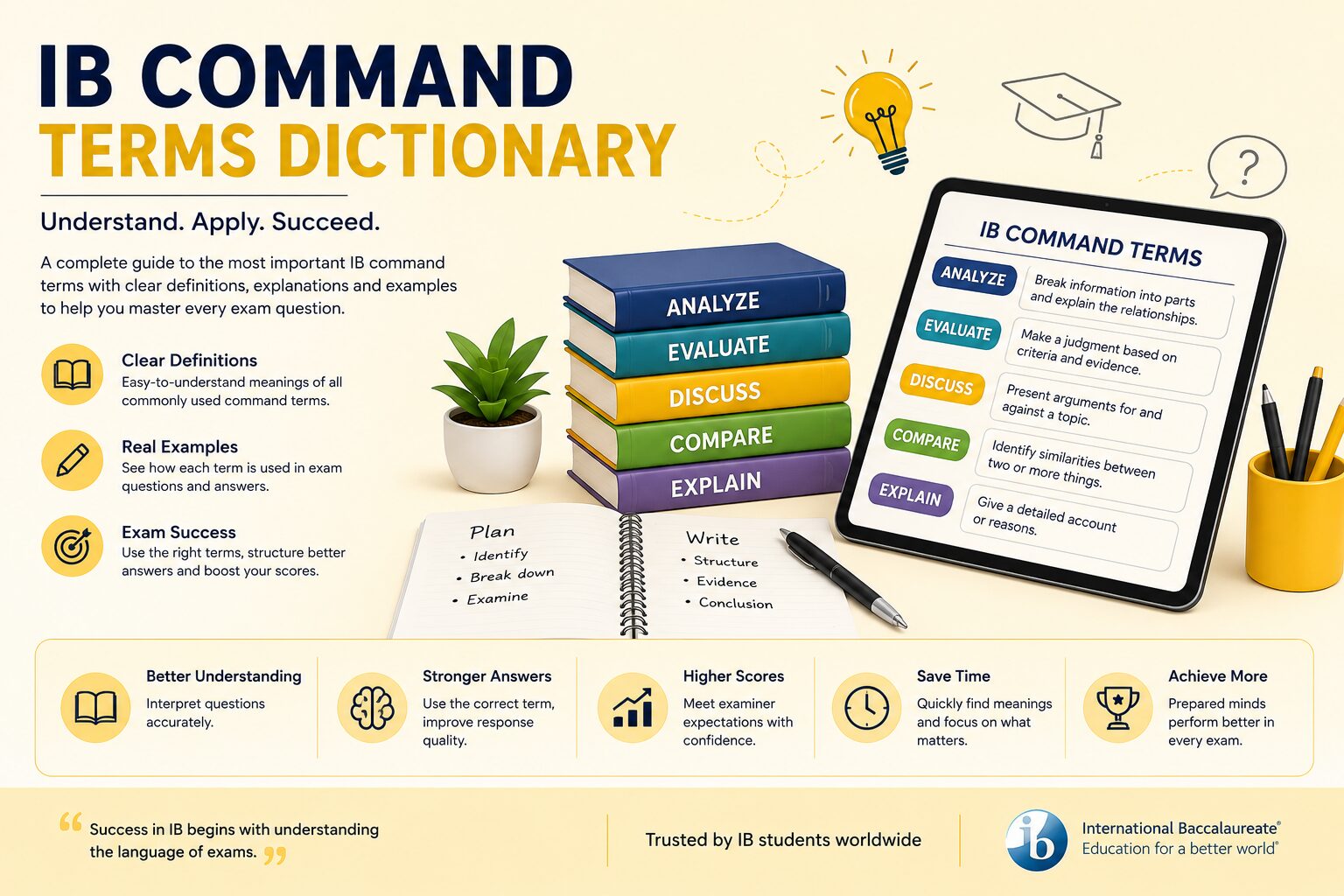 IB Command Terms Dictionary with exam command definitions