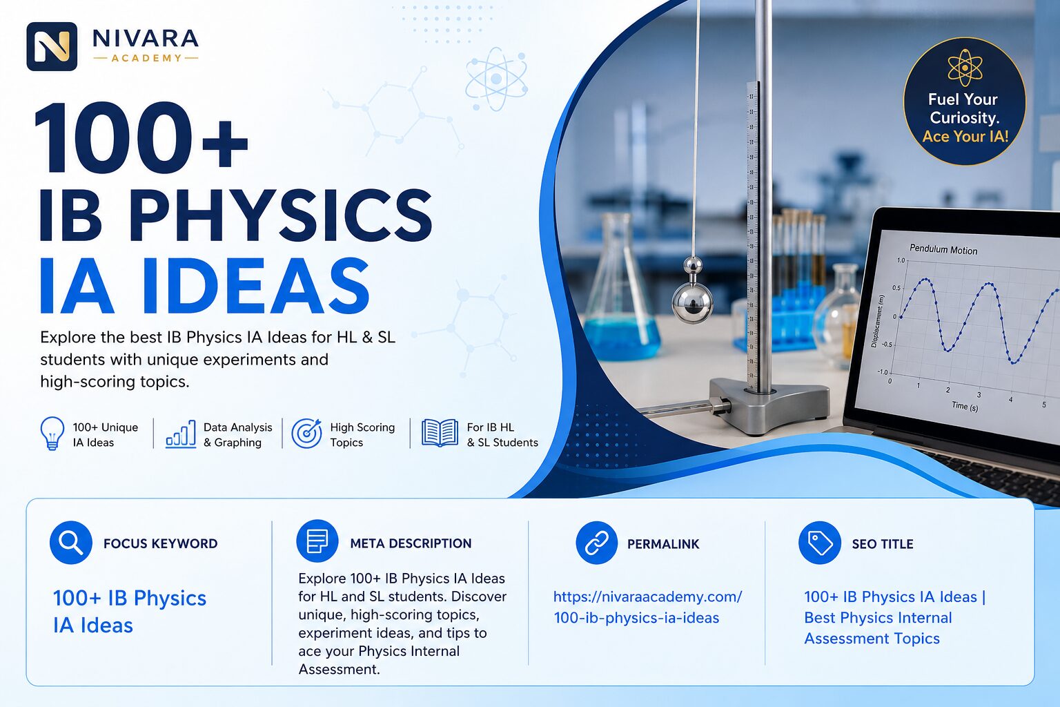 100+ IB Physics IA Ideas